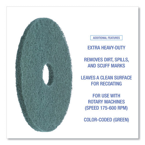 Heavy-duty Scrubbing Floor Pads, 16" Diameter, Green, 5/carton