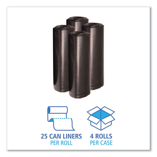 Low Density Repro Can Liners, 45 Gal, 1.6 Mil, 40" X 46", Black, 10 Bags/roll, 10 Rolls/carton