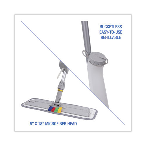 Bucketless Microfiber Mop System, 5 X 18 Blue Microfiber Head, 59" Gray Aluminum/polypropylene Handle