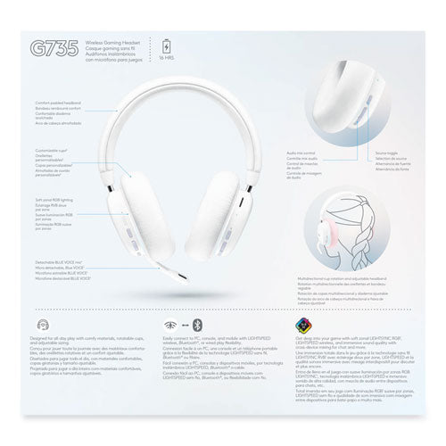 Wireless Gaming Binaural