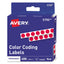Handwrite-only Permanent Self-adhesive Round Color-coding Labels In Dispensers, 0.25" Dia, Dark Blue, 450/roll, (5793)
