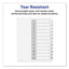 Customizable Toc Ready Index Black And White Dividers, 12-tab, 1 To 12, 11 X 8.5, 1 Set