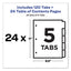 Customizable Toc Ready Index Multicolor Tab Dividers, Uncollated, 5-tab, 1 To 5, 11 X 8.5, White, 24 Sets