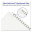 Preprinted Legal Exhibit Side Tab Index Dividers, Avery Style, 26-tab, 51 To 75, 11 X 8.5, White, 1 Set