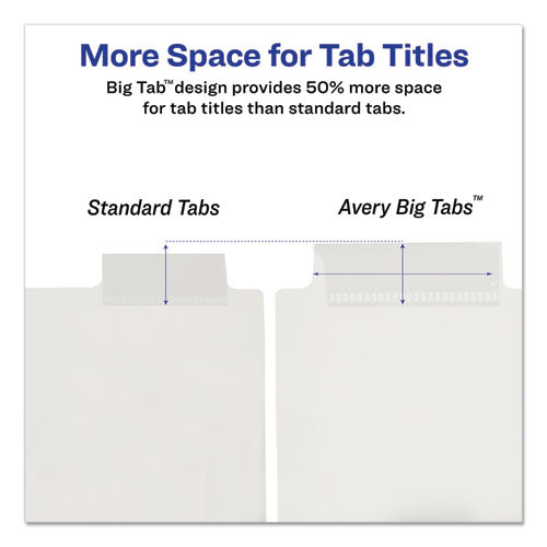 Insertable Big Tab Plastic Dividers, 5-tab, 11 X 8.5, Clear, 1 Set