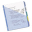 Write And Erase Durable Plastic Dividers With Slash Pocket, 3-hold Punched, 5-tab, 11.13 X 9.25, Assorted, 1 Set