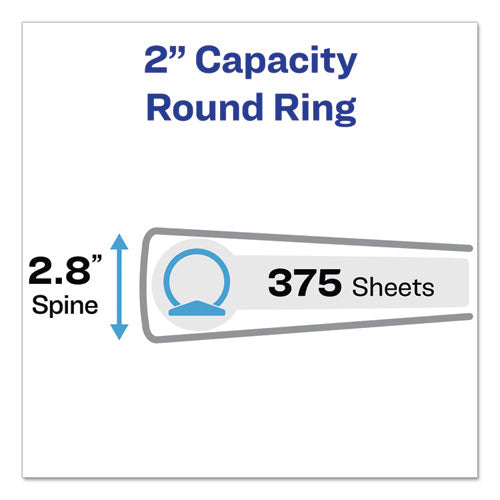 Showcase Economy View Binder With Round Rings, 3 Rings, 2" Capacity, 11 X 8.5, White