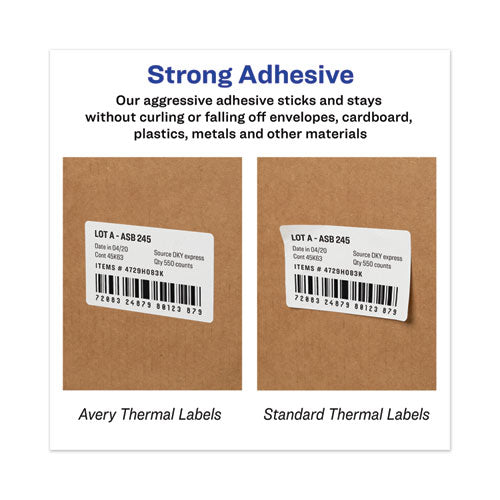 Multipurpose Thermal Labels, 2.13 X 4, White, 140/roll