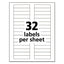 Durable Permanent Id Labels With Trueblock Technology, Laser Printers, 0.63 X 3, White, 32/sheet, 50 Sheets/pack