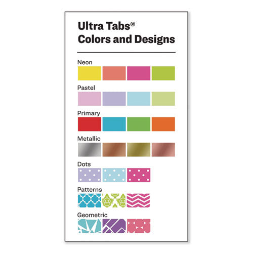 Ultra Tabs Repositionable Tabs, Standard: 2" X 1.5", 1/5-cut, Assorted Neon Colors, 24/pack