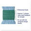 Super Loop Wet Mop Head, Cotton/synthetic Fiber, 5" Headband, Medium Size, Blue