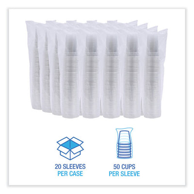 Clear Plastic Cold Cups, 9 Oz, Pet, 50 Cups/sleeve, 20 Sleeves/carton