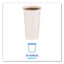 Paper Hot Cups, 20 Oz, White, 12 Cups/sleeve, 50 Sleeves/carton