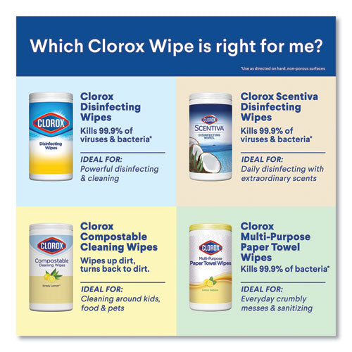 Disinfecting Wipes, 7 X 8, Fresh Scent/citrus Blend, 35/canister, 3/pack