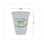 Greenstripe Renewable And Compostable Cold Cups, 12 Oz, Clear, 50/pack, 20 Packs/carton