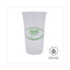 Greenstripe Renewable And Compostable Pla Cold Cups, 24 Oz, 50/pack, 20 Packs/carton