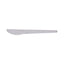 Plantware Compostable Cutlery, Knife, 6", Pearl White, 50/pack, 20 Pack/carton