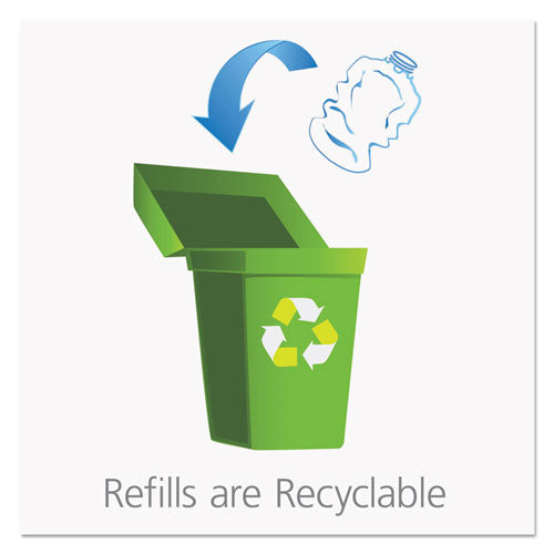 Refills are REcyclable 