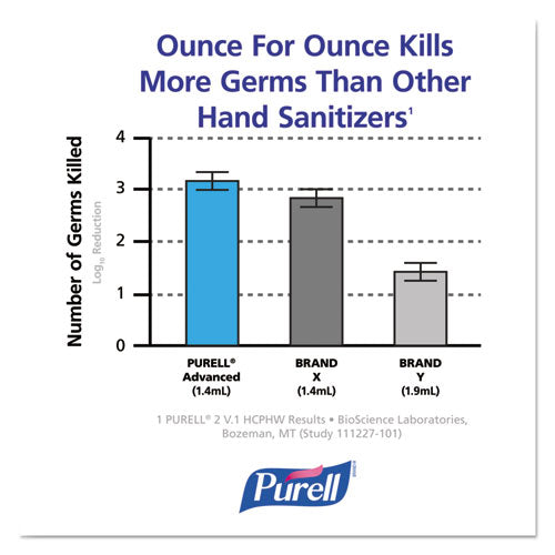 Advanced Hand Sanitizer Foam, For Adx-7 Dispensers, 700 Ml Refill, Fragrance-free, 4/carton