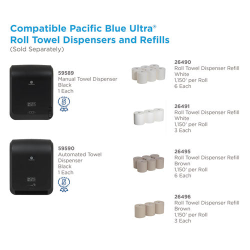 Pacific Blue Ultra Paper Towels, 7.87" X 1,150 Ft, White, 6 Rolls/carton