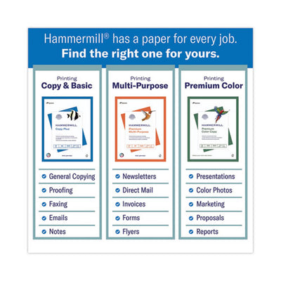 Copy Plus Print Paper, 92 Bright, 20 Lb Bond Weight, 8.5 X 11, White, 500 Sheets/ream, 10 Reams/carton, 40 Cartons/pallet