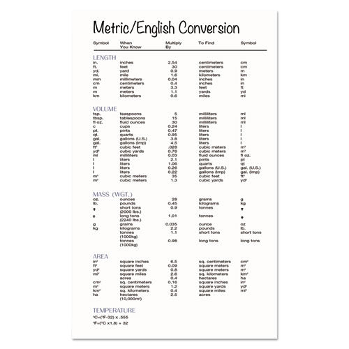 Recycled Academic Weekly/monthly Appointment Planner, 8 X 5, Black Cover, 13-month (aug To Aug): 2022 To 2023