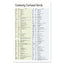 Recycled Academic Weekly/monthly Appointment Planner, 8 X 5, Black Cover, 13-month (aug To Aug): 2022 To 2023