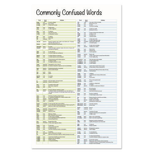 Recycled Academic Weekly/monthly Appointment Planner, 8 X 5, Black Cover, 13-month (aug To Aug): 2022 To 2023