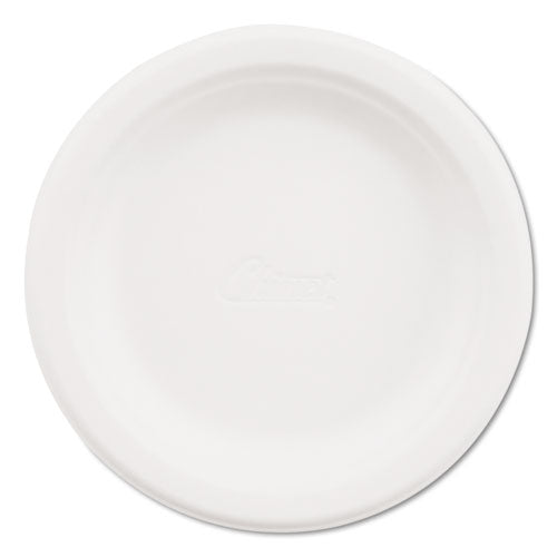 Paper Dinnerware, Plate, 8.75" Dia, White, 500/carton