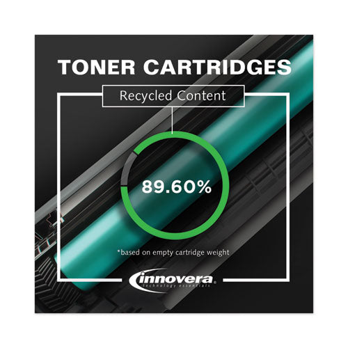 Remanufactured Magenta Toner, Replacement For 204a (cf513a), 900 Page-yield