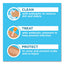 Flexible Fabric Adhesive Bandages, 1 X 3, 100/box