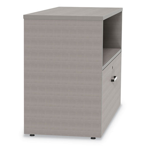 Urban 36" Credenza, Bottom Pedestal, 35.25w X 15.25d X 23.75h, Ash