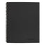 Wirebound Business Notebook, 1 Subject, Wide/legal Rule, Black Cover, 11 X 8.5, 80 Sheets