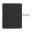 Wirebound Business Notebook, 1 Subject, Wide/legal Rule, Black Cover, 11 X 8.5, 80 Sheets