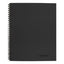 Wirebound Business Notebook, 1 Subject, Wide/legal Rule, Black Cover, 11 X 8.5, 80 Sheets