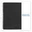 Wirebound Business Notebook, 1 Subject, Wide/legal Rule, Black Cover, 8 X 5, 80 Sheets