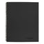 Wirebound Business Notebook, 1 Subject, Wide/legal Rule, Black Linen Cover, 9.5 X 6.63, 80 Sheets