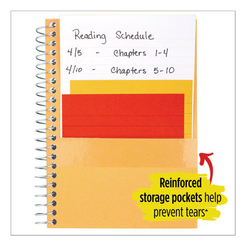 Wirebound Notebook, 1 Subject, Medium/college Rule, Green Cover, 11 X 8.5, 100 Sheets