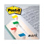 Small Page Flags In Dispensers, 0.5 X 1.75, Assorted Primary, 35/color, 4 Dispensers/pack