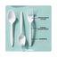 Fieldware Cutlery, Fork, Mediumweight, White, 1,000/carton