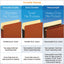 File Pocket With Tyvek, 3.5" Expansion, Letter Size, Redrope, 10/box