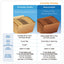 Heavy-duty Expanding File With Reinforced Flap, 21 Sections, Elastic Cord Closure, 1/3-cut Tabs, Letter Size, Redrope