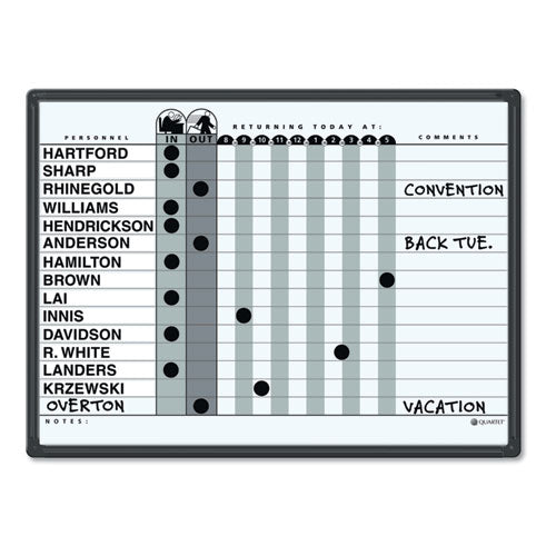 Employee In/out Board System, Up To 36 Employees, 24 X 36, Porcelain White/gray Surface, Black Aluminum Frame