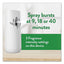 Freshmatic Ultra Automatic Pure Starter Kit, 3.19 X 8.44 X 7.75, White/gray, Fresh Linen, 4/carton