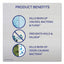 Disinfectant Spray, Crisp Linen Scent, 12.5 Oz Aerosol Spray, 12/carton