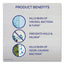 Disinfectant Spray, Crisp Linen, 12.5 Oz Aerosol Spray, 2/pack, 6 Pack/carton