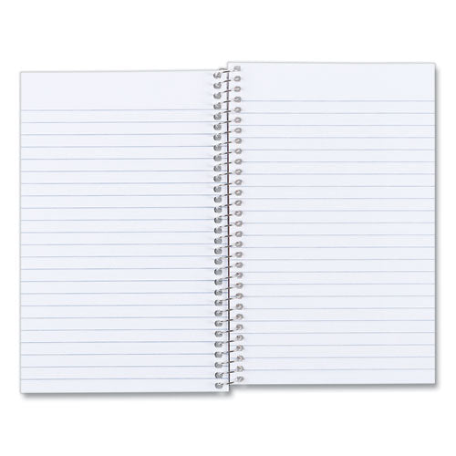 Single-subject Wirebound Notebooks, 1 Subject, Medium/college Rule, Kolor Kraft Blue Front Cover, 7.75 X 5, 80 Sheets
