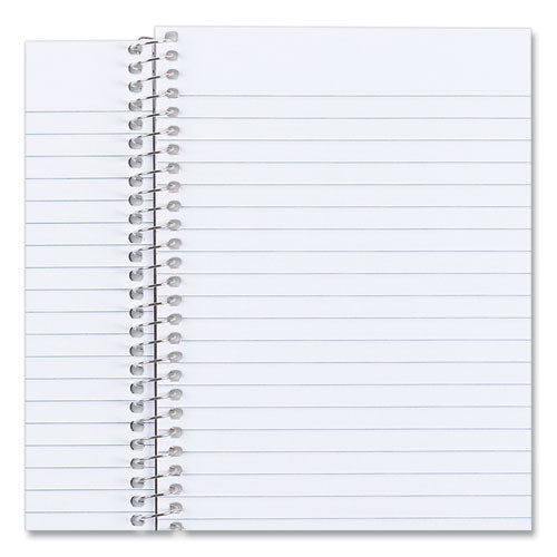 Single-subject Wirebound Notebooks, 1 Subject, Medium/college Rule, Kolor Kraft Blue Front Cover, 7.75 X 5, 80 Sheets