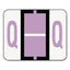 A-z Color-coded End Tab Filing Labels, Q, 1 X 1.25, White, 500/roll