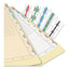 Medical Chart Index Divider Sheets, Untabbed, 11 X 8.5, Manila, 400/box